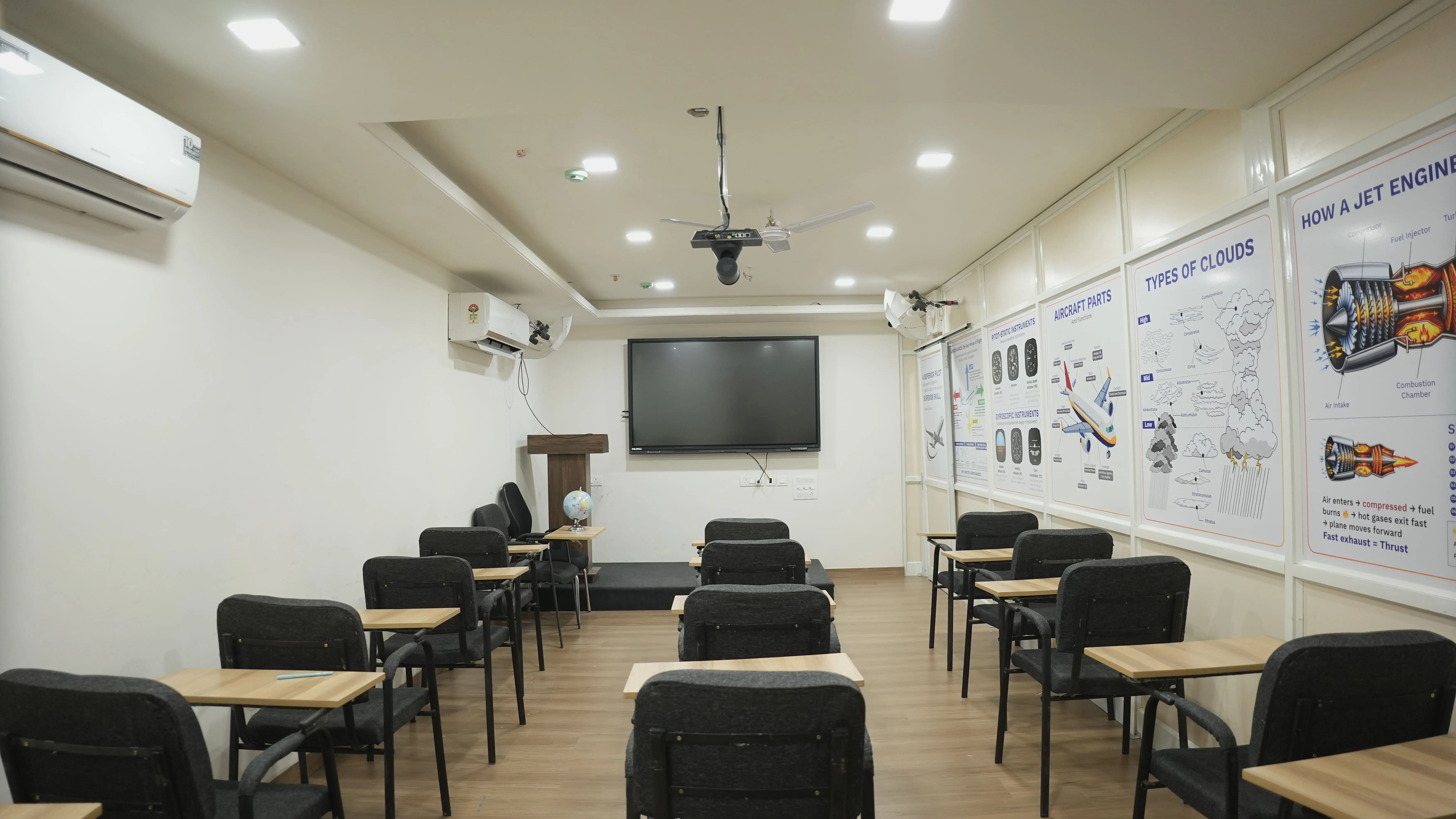 Integrated smart simulator rig at the academy